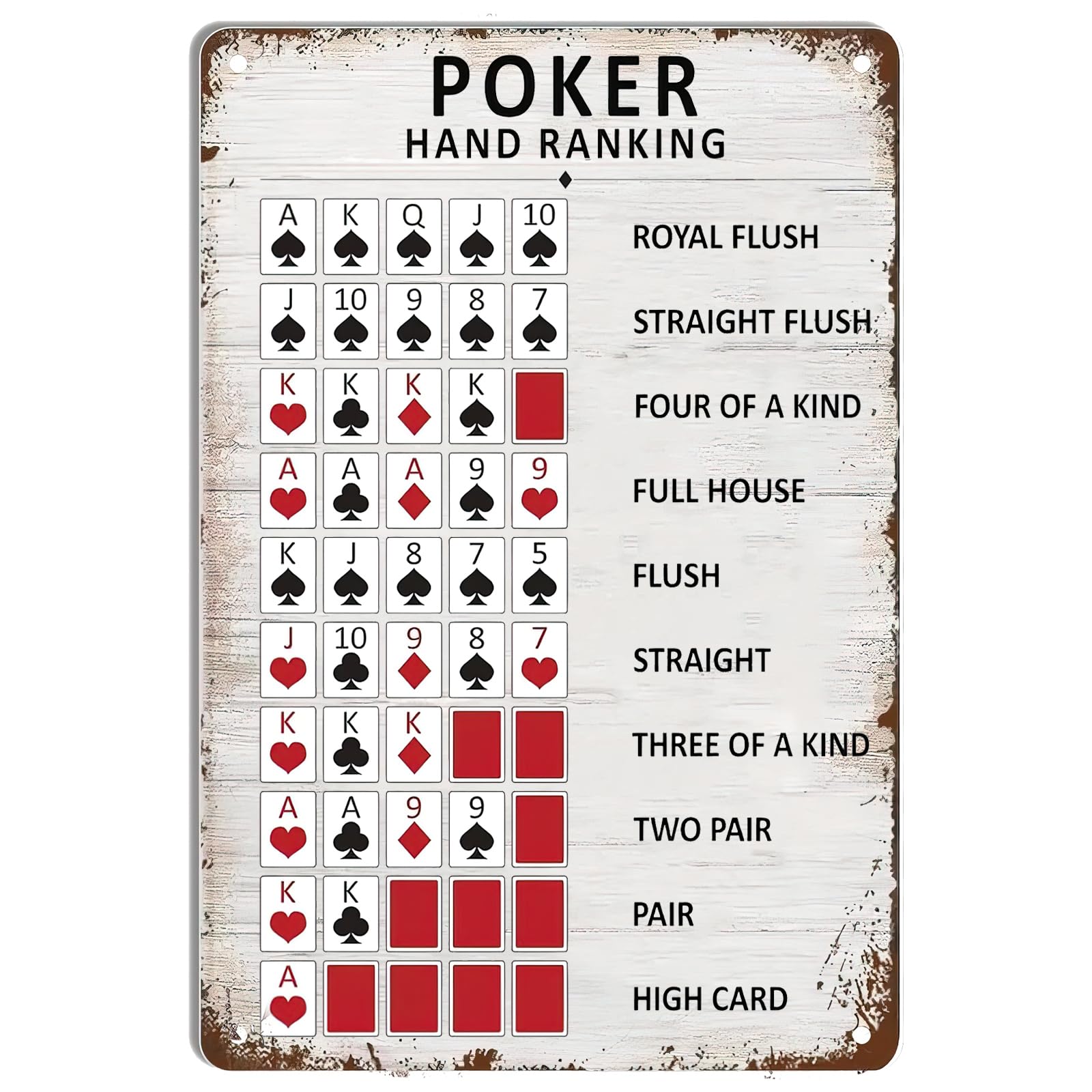 Board Game Hotel - Metalowy szyld z zasadami pokeru, poradnik