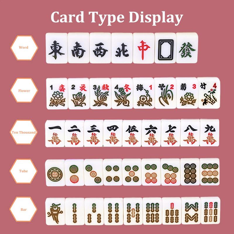 Zestawy Mahjong gra planszowa  – Board Game Pdf recenzja i cena