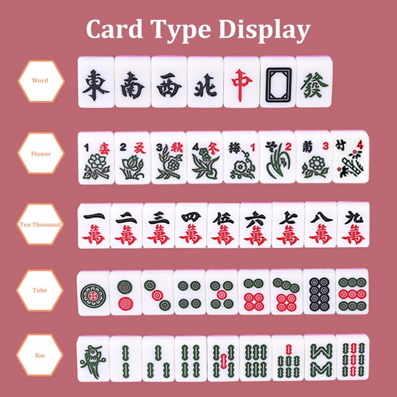 Zestawy Mahjong gra planszowa  – Board Game Pdf recenzja i cena